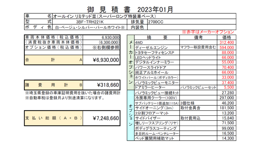 オールインリミテッド価格改定_2023年01月