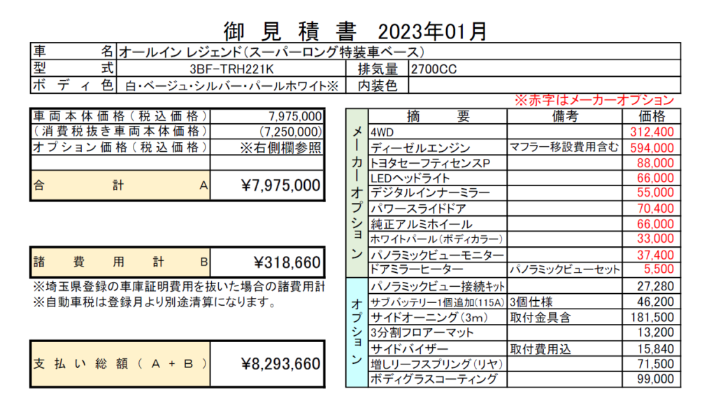 オールインレジェンド価格改定_2023年01月